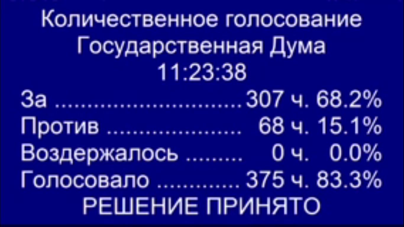 скриншот трансляции/duma.gov.ru