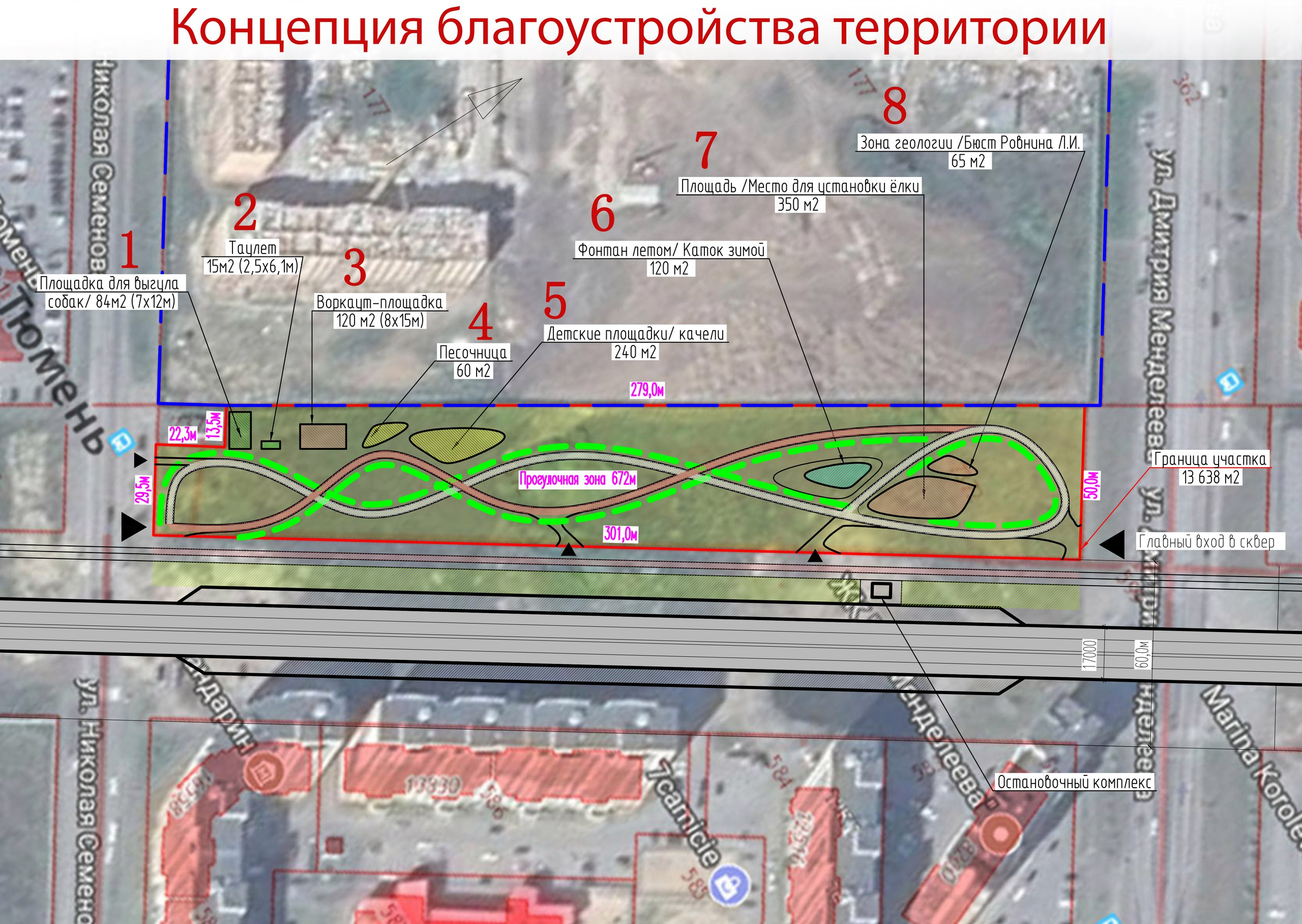 Примерный план проекта Примерный план проекта