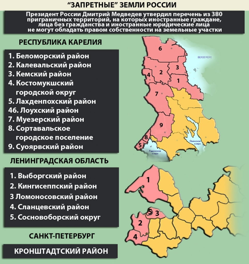 Трансграничная область