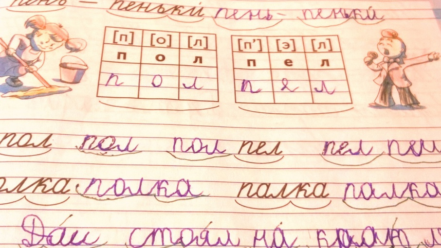 Определи характер по буквам: тест от 63.ru в честь  День почерка