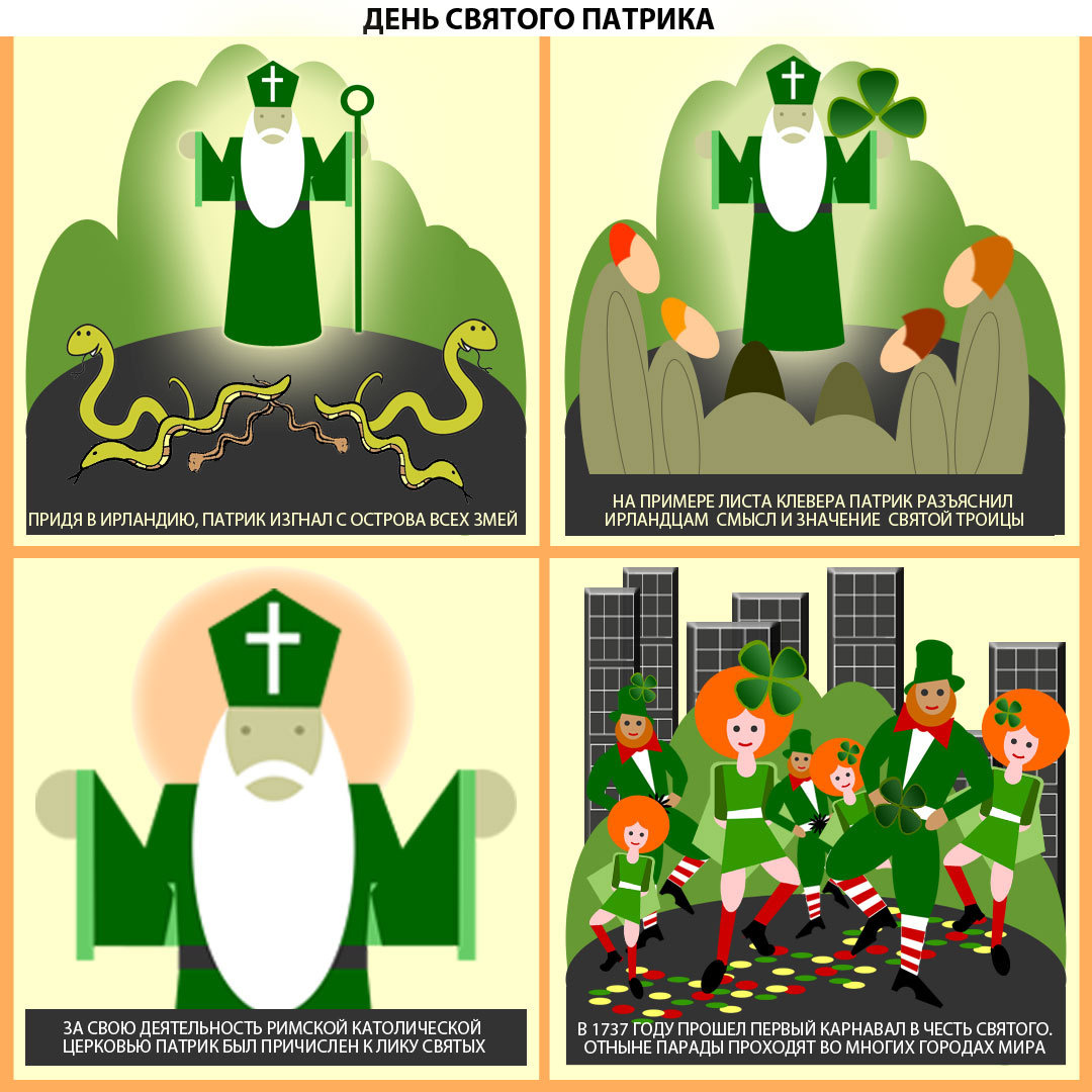 История праздника в картинках на инфографике «Фонтанки»