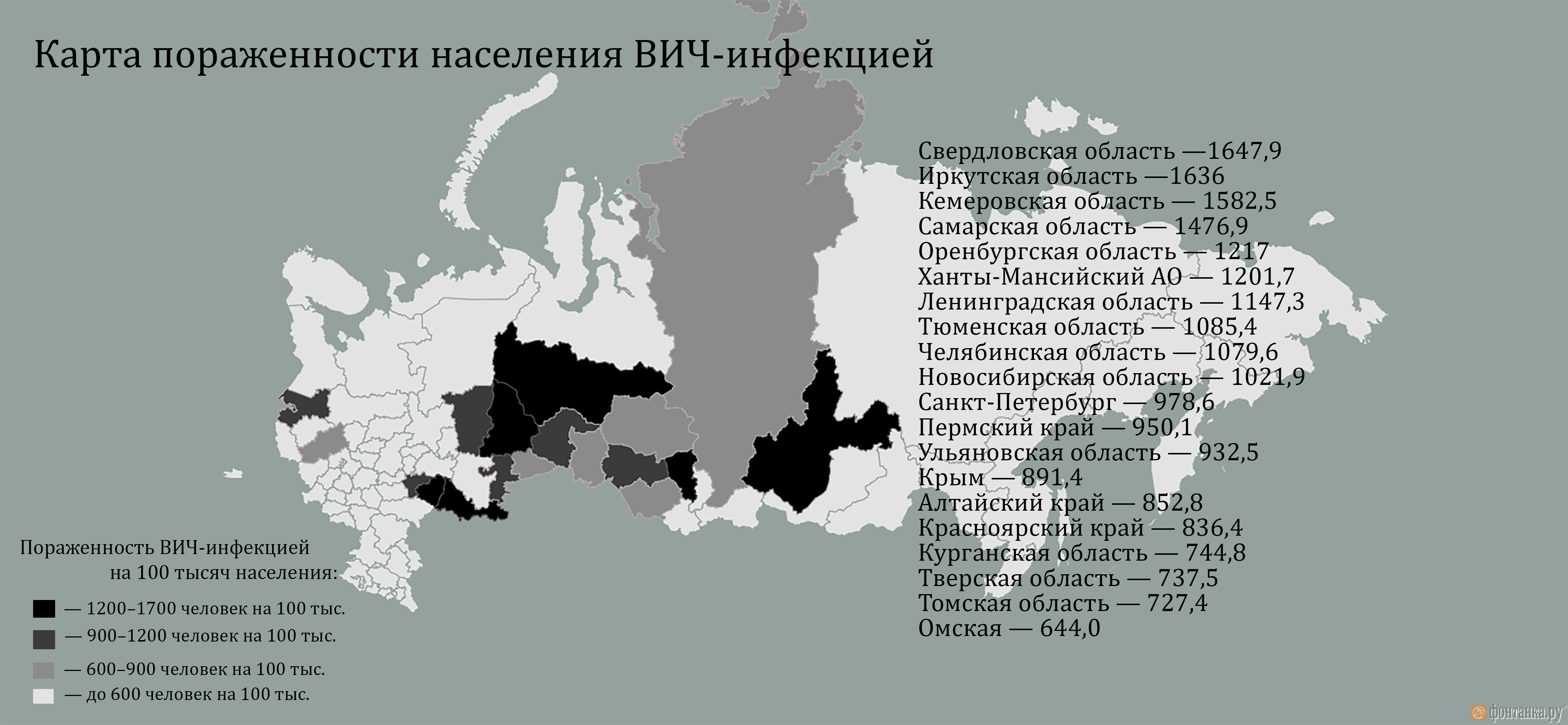 Вич сайты знакомства мир. Карта ВИЧ В России.