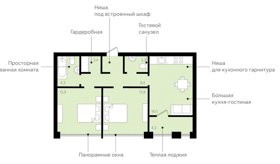 Планировка квартиры с панорамными окнами