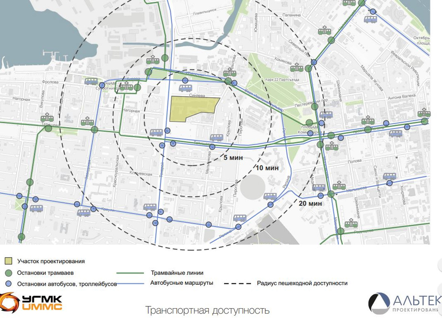 Города пешей доступности. Радиус доступности остановок общественного транспорта. Радиус обслуживания остановок общественного транспорта. Радиус пешеходной доступности. Радиус доступности парка.