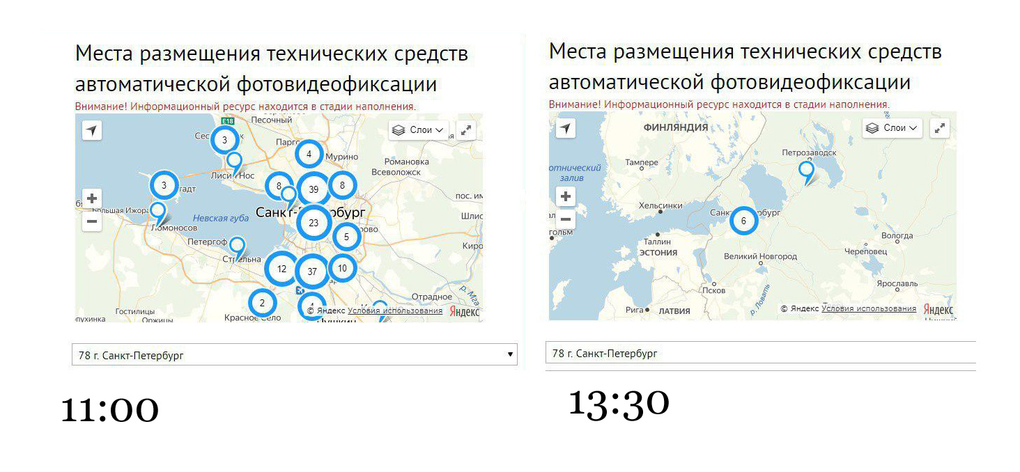 Скриншот сайта гибдд.рф/Коллаж