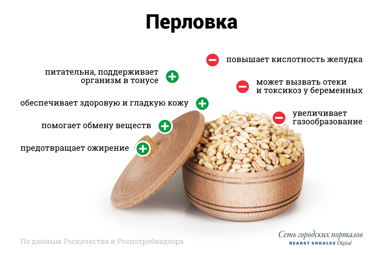 Перловка помогает предотвратить ожирение и выводит токсины Перловка помогает предотвратить ожирение и выводит токсины