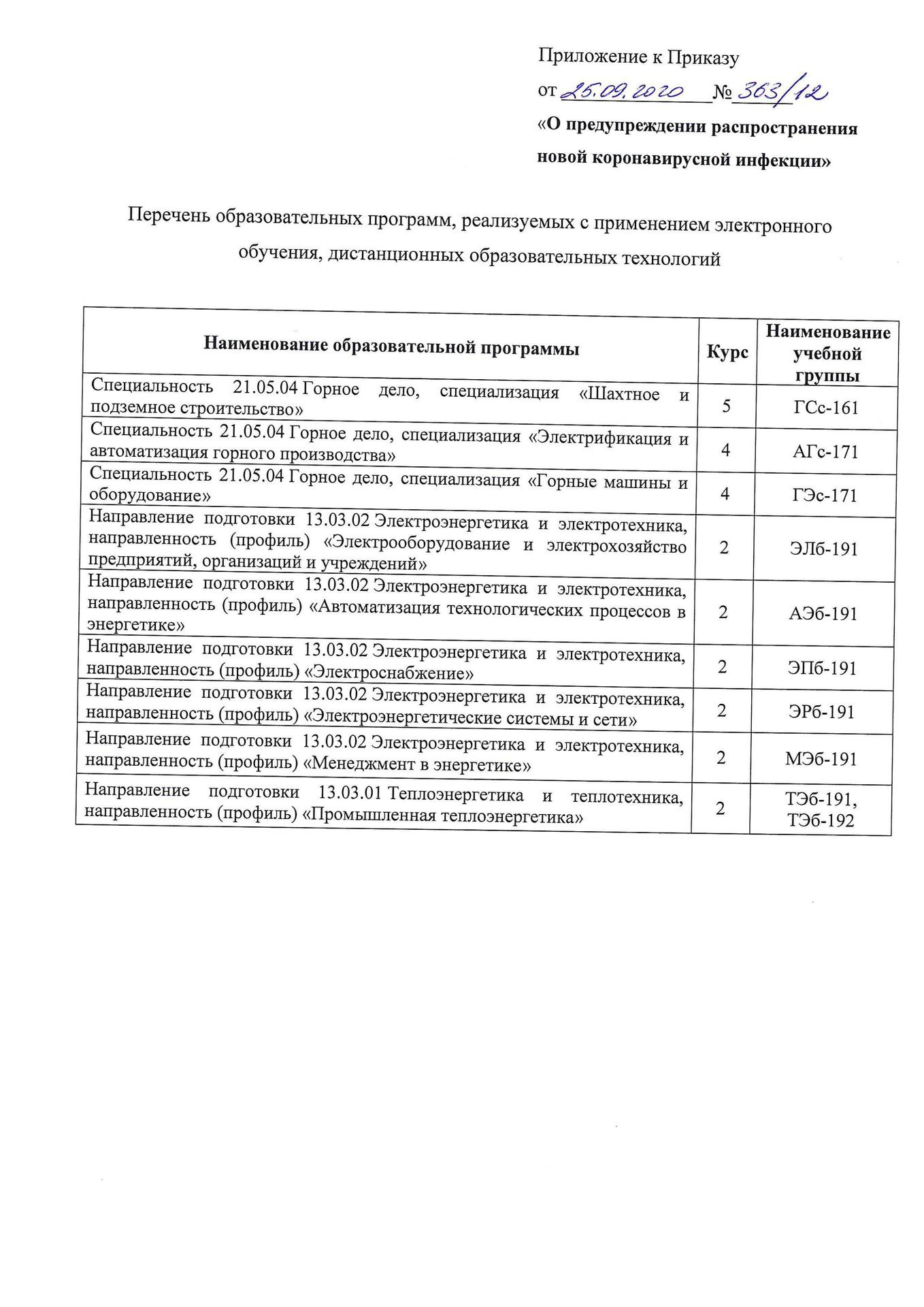 Список групп, которые перейдут на дистанционный формат обучения Список групп, которые перейдут на дистанционный формат обучения