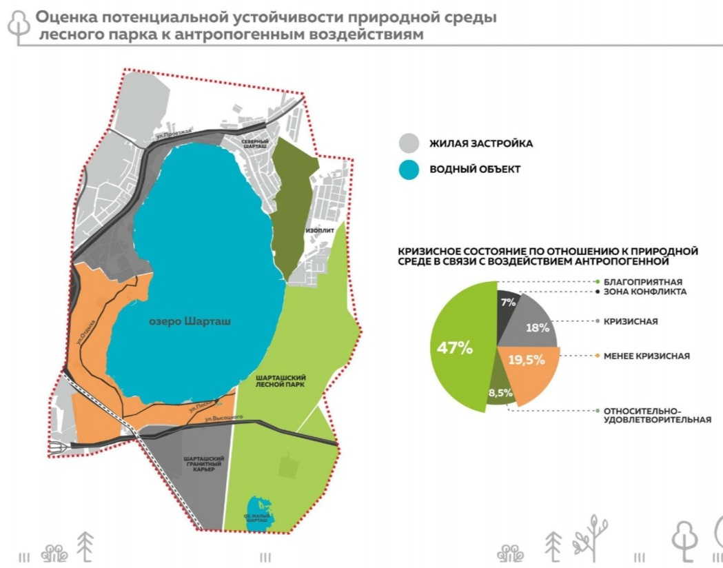 Карта глубин шарташа екатеринбург