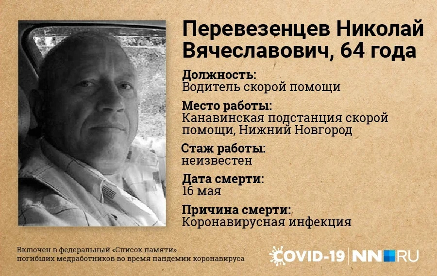 Образцов николай сергеевич