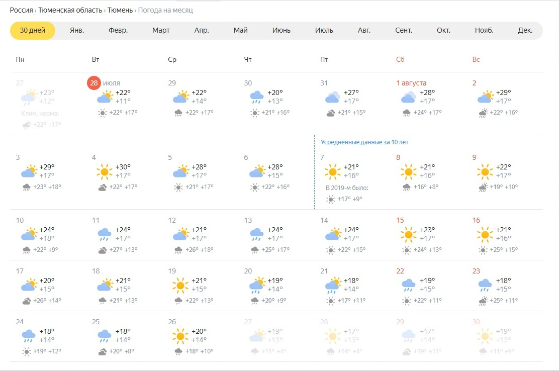 Гисметео тюмень 3 дня точный прогноз погоды. Погода в Тюмени. Гисметео Тюмень. Погода в Тюмени сегодня. Россия Тюмень погода.