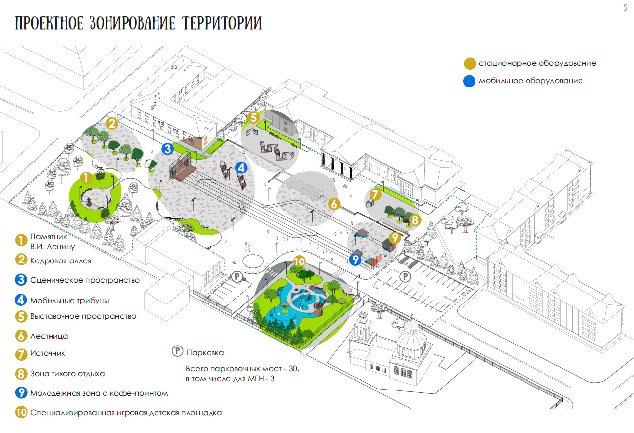 Планы благоустройства красноярска