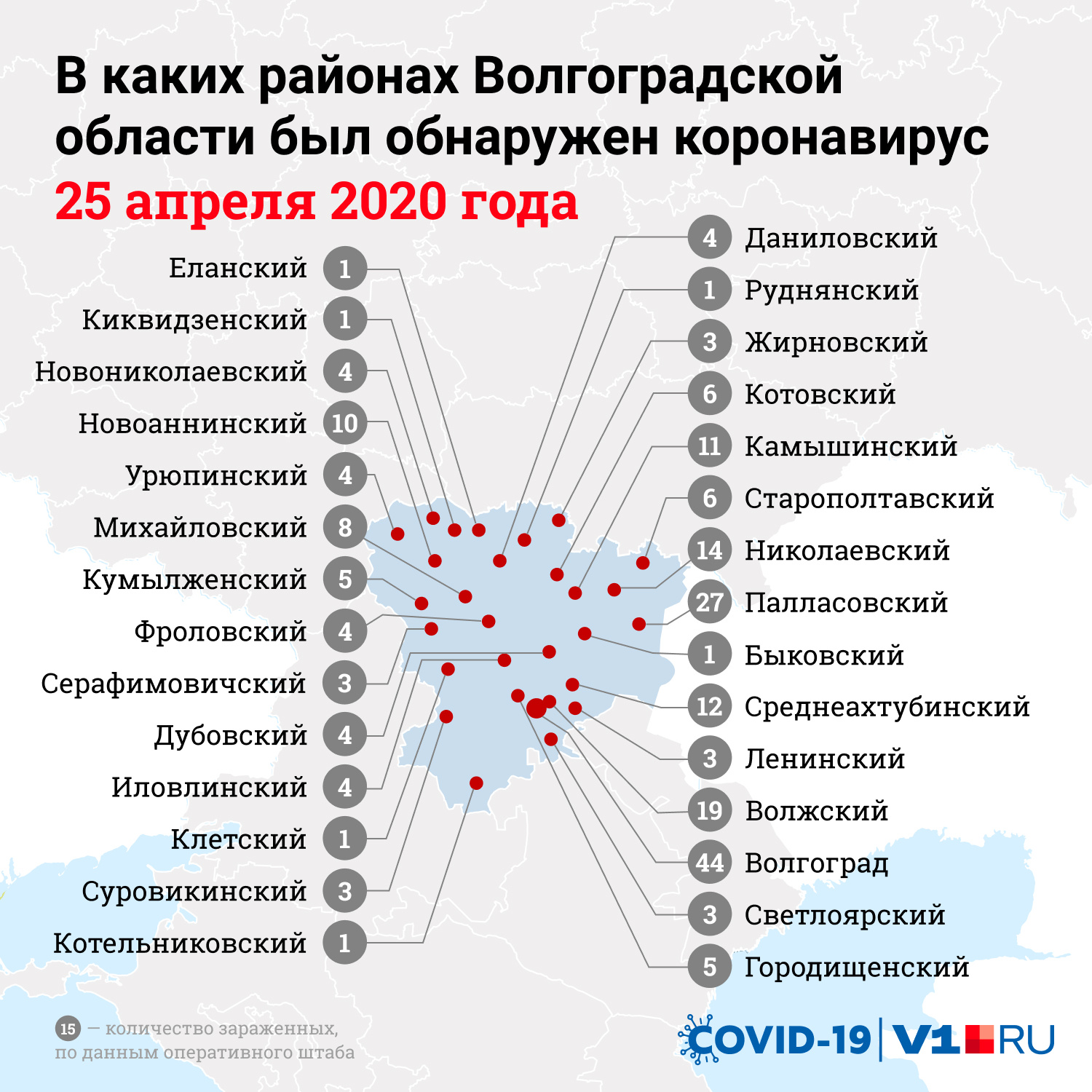 Статистика заболеваемости в регионе Статистика заболеваемости в регионе