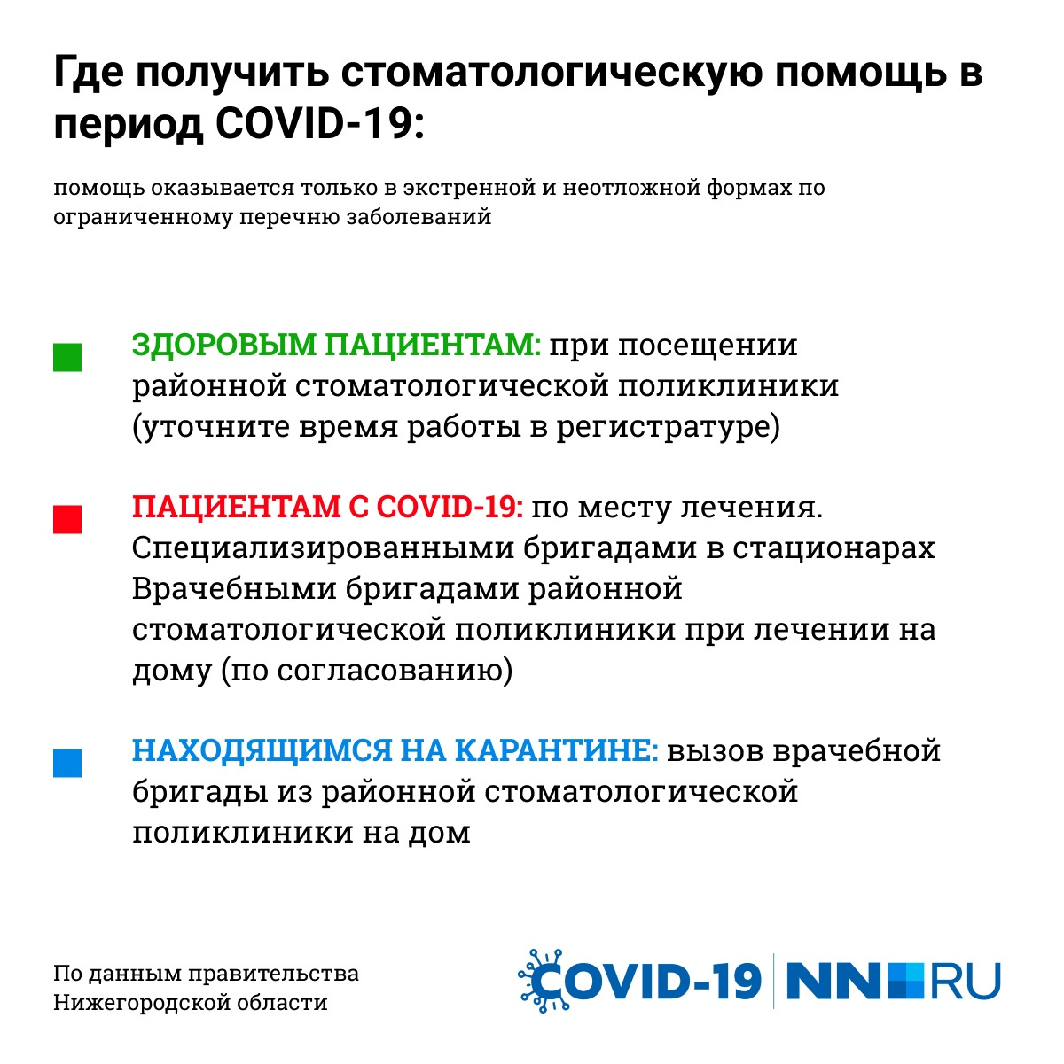 Как получить стоматологическую помощь в период эпидемии коронавируса? Как получить стоматологическую помощь в период эпидемии коронавируса?