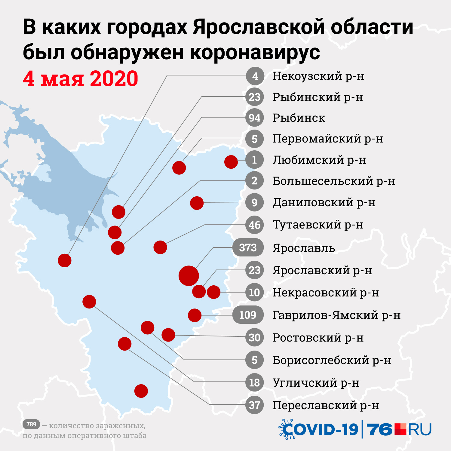 Оперштаб по коронавирусу в курской области карта по районам на сегодня распространения