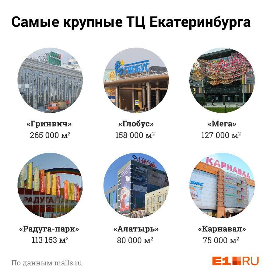 Вир молл екатеринбург карта