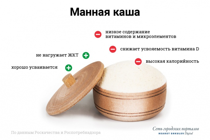 Манная каша вообще не так полезна, как нам говорили в детстве. Манная каша вообще не так полезна, как нам говорили в детстве.