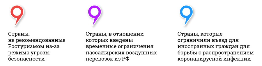 Так выглядят обозначения трёх категорий стран. Они могут повторяться: например, фиолетовым и голубым цветом отмечена Дания Так выглядят обозначения трёх категорий стран. Они могут повторяться: например, фиолетовым и голубым цветом отмечена Дания