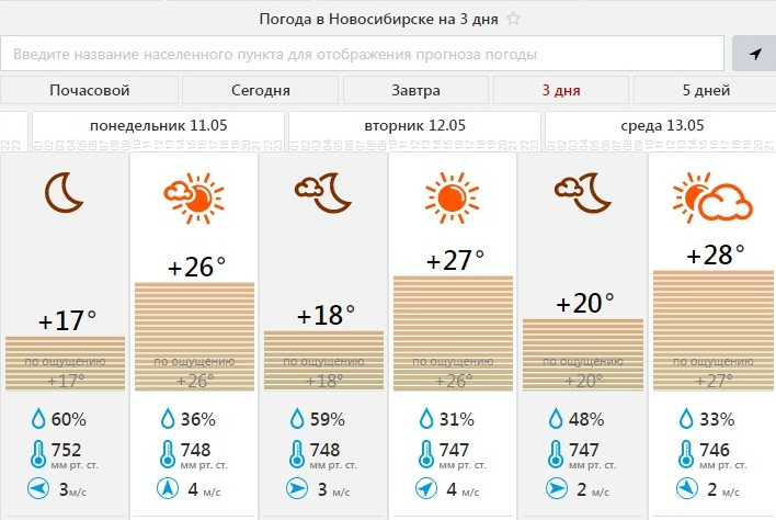Какая погода на 10 дней. Погода в Новосибирске. Погода на сегодня. Погода в Новосибирске сегодня. Новосибирский погода.