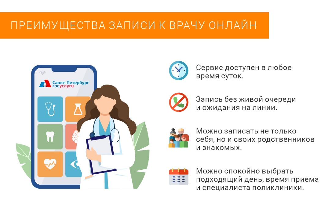 Что делать, если не можете месяц попасть к нужному врачу - Российская газета