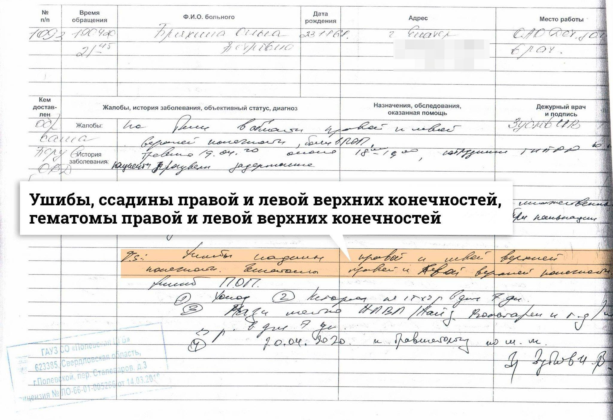 Мед освидетельствование в городской больницы Полевского Мед освидетельствование в городской больницы Полевского