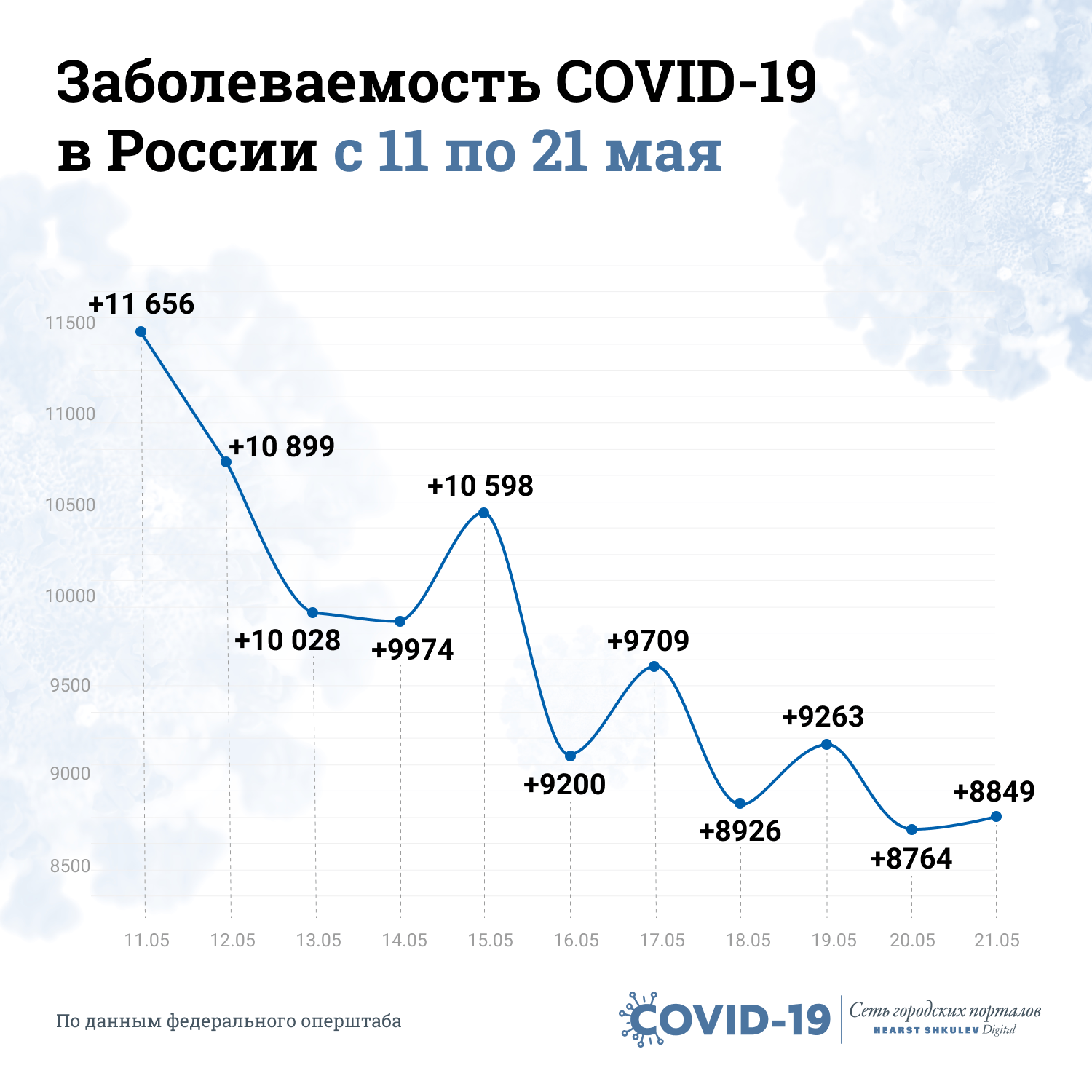 Например, как это происходит со страной последние полторы недели Например, как это происходит со страной последние полторы недели