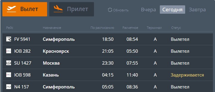 Задержки рейсов получились многочасовыми Задержки рейсов получились многочасовыми