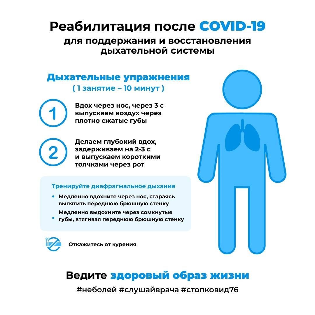 Памятка по дыхательным упражнениям Памятка по дыхательным упражнениям