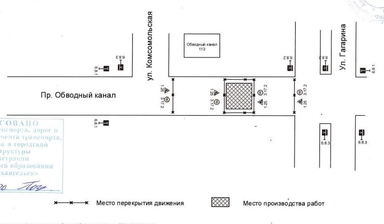 План работ План работ