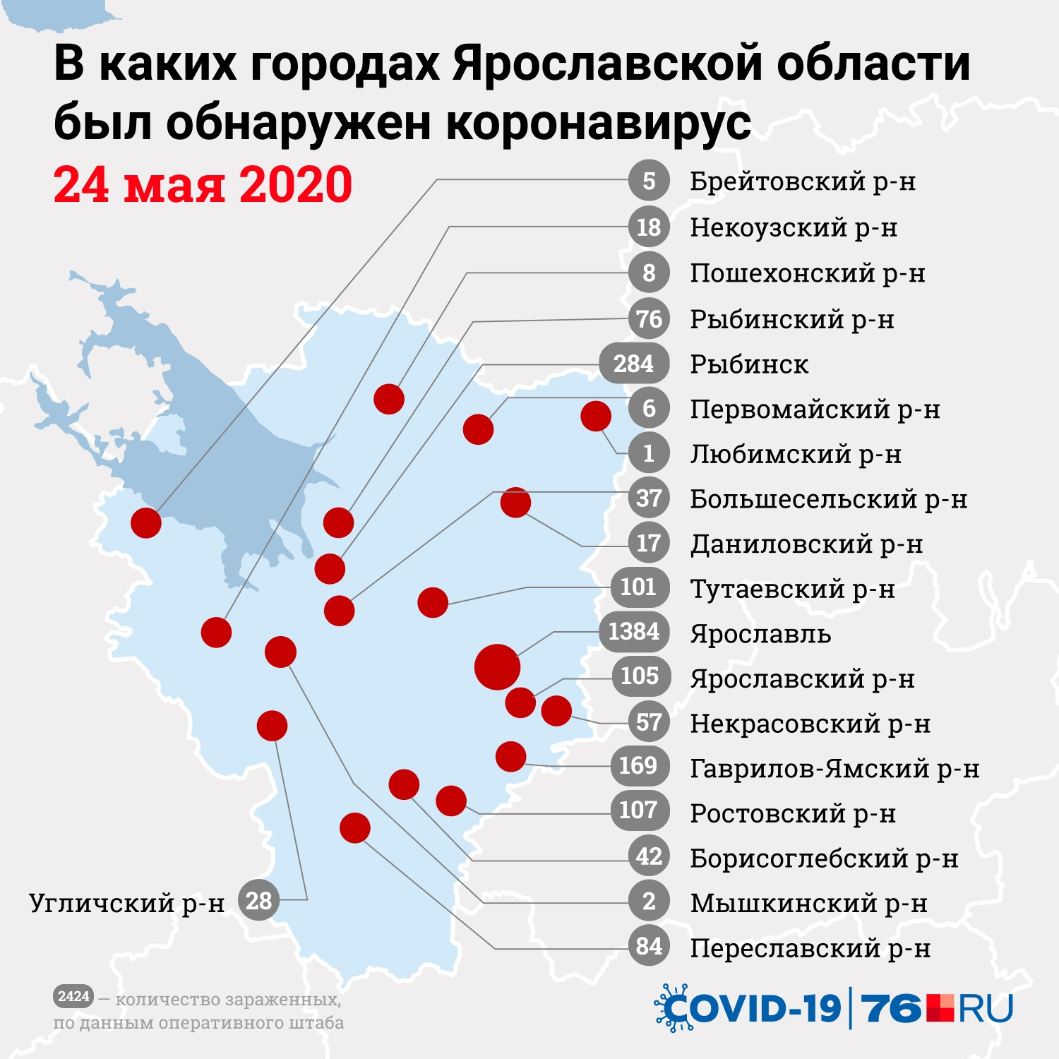 Карта распространения коронавируса в Ярославской области Карта распространения коронавируса в Ярославской области