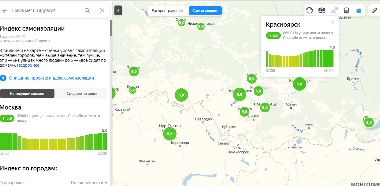 Индекс самоизоляции в Яндексе — в Красноярске сейчас почти все дома 