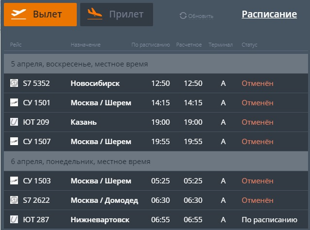 Так необычно выглядит сегодня онлайн-табло аэропорта Рощино Так необычно выглядит сегодня онлайн-табло аэропорта Рощино