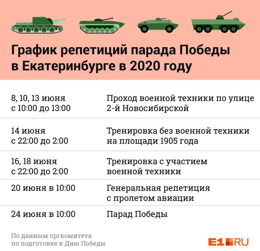 График репетиций пригодится, чтобы не попасть в пробку из-за перекрытия дорог График репетиций пригодится, чтобы не попасть в пробку из-за перекрытия дорог