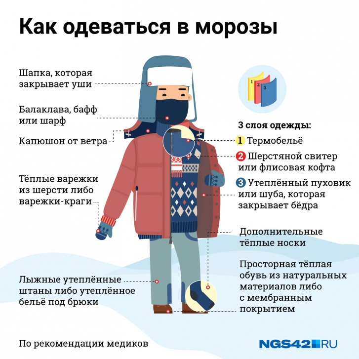 Как правильно одеваться в морозы Как правильно одеваться в морозы