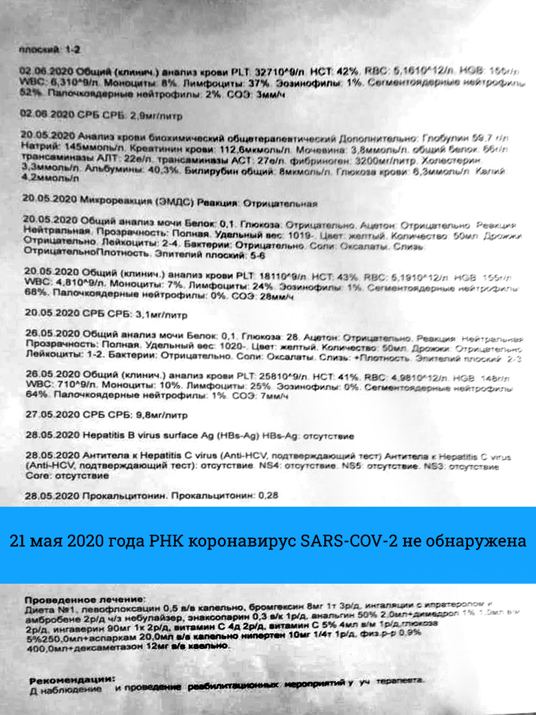 Несмотря на то, что с помощью тестов вирус не найден, Олег сейчас занимается лечением последствий Несмотря на то, что с помощью тестов вирус не найден, Олег сейчас занимается лечением последствий