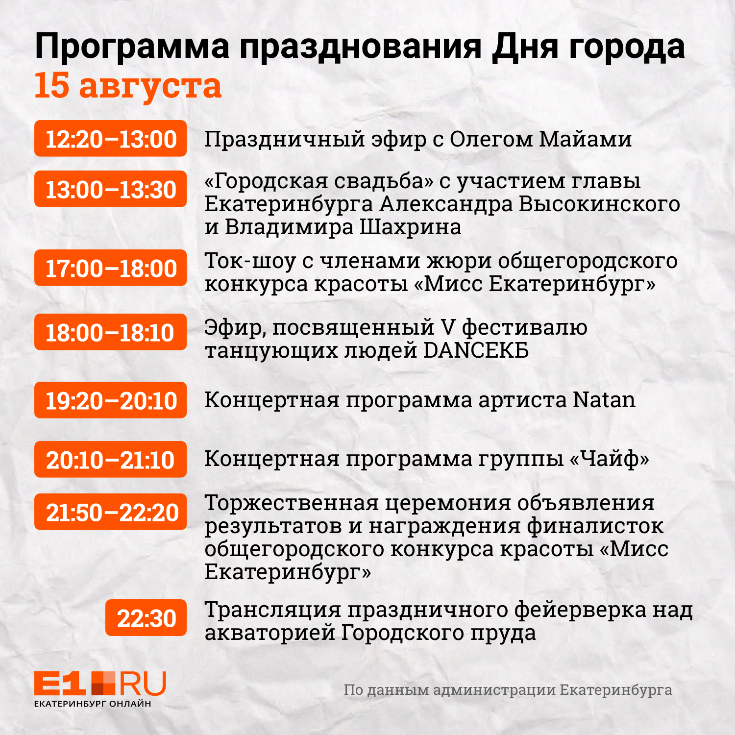 Программа главных мероприятий дня