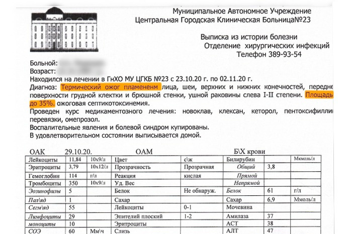 А в этом документе, который был составлен через девять дней после первого, фигурируют ожоги уже 35% тела А в этом документе, который был составлен через девять дней после первого, фигурируют ожоги уже 35% тела