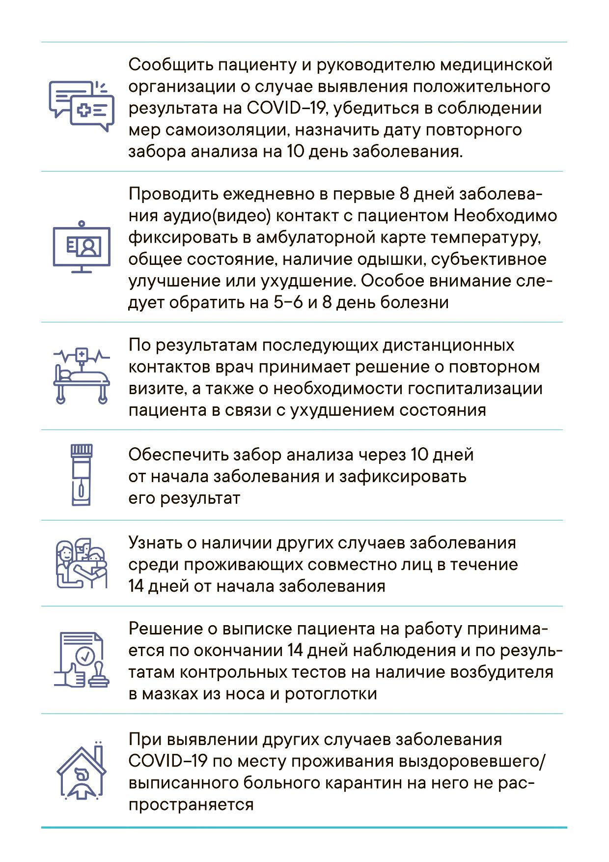 Курение и ожирение как показание к госпитализации с COVID-19: показываем  памятку для врачей в Петербурге - 28 апреля 2020 - ФОНТАНКА.ру