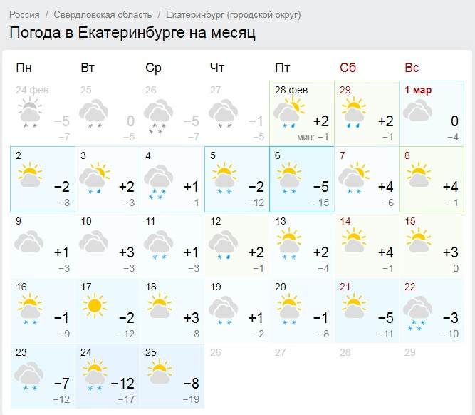 Прогноз погоды кимры на неделю тверская область