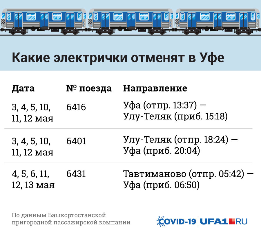 Схема вагона орлан кумертау уфа