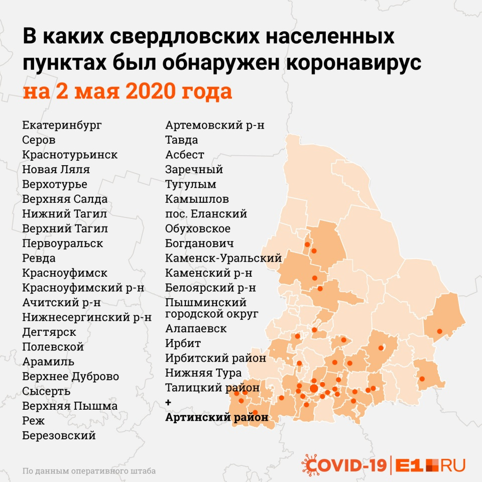Коронавирус В Екатеринбурге, Главное На Сегодня, 3 Мая 2020 Год.