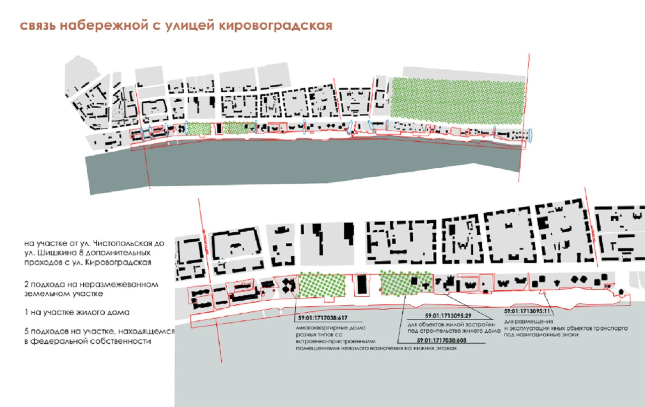 Проект набережной в закамске