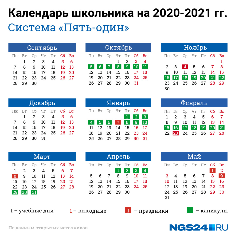 Даты каникул. Школьные каникулы 2021-2022 Москва. Каникулы у школьников в 2021-2022 учебном году. Каникулы 2021-2022 для школьников по четвертям в Москве. График каникул по четвертям 2021-2022.