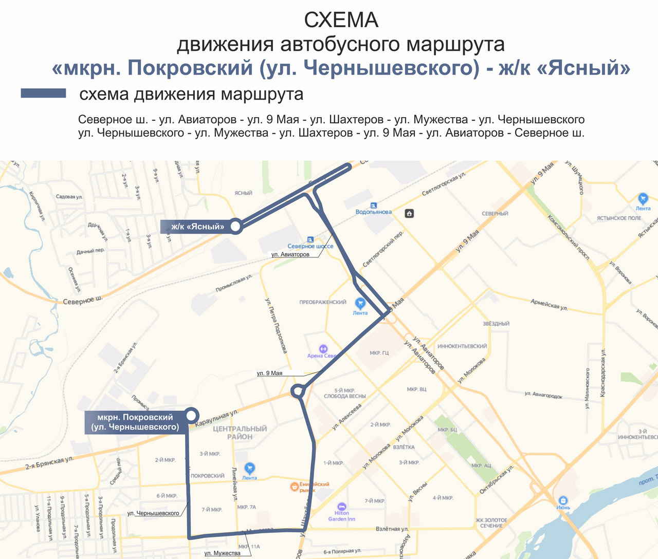 Схема движения Схема движения