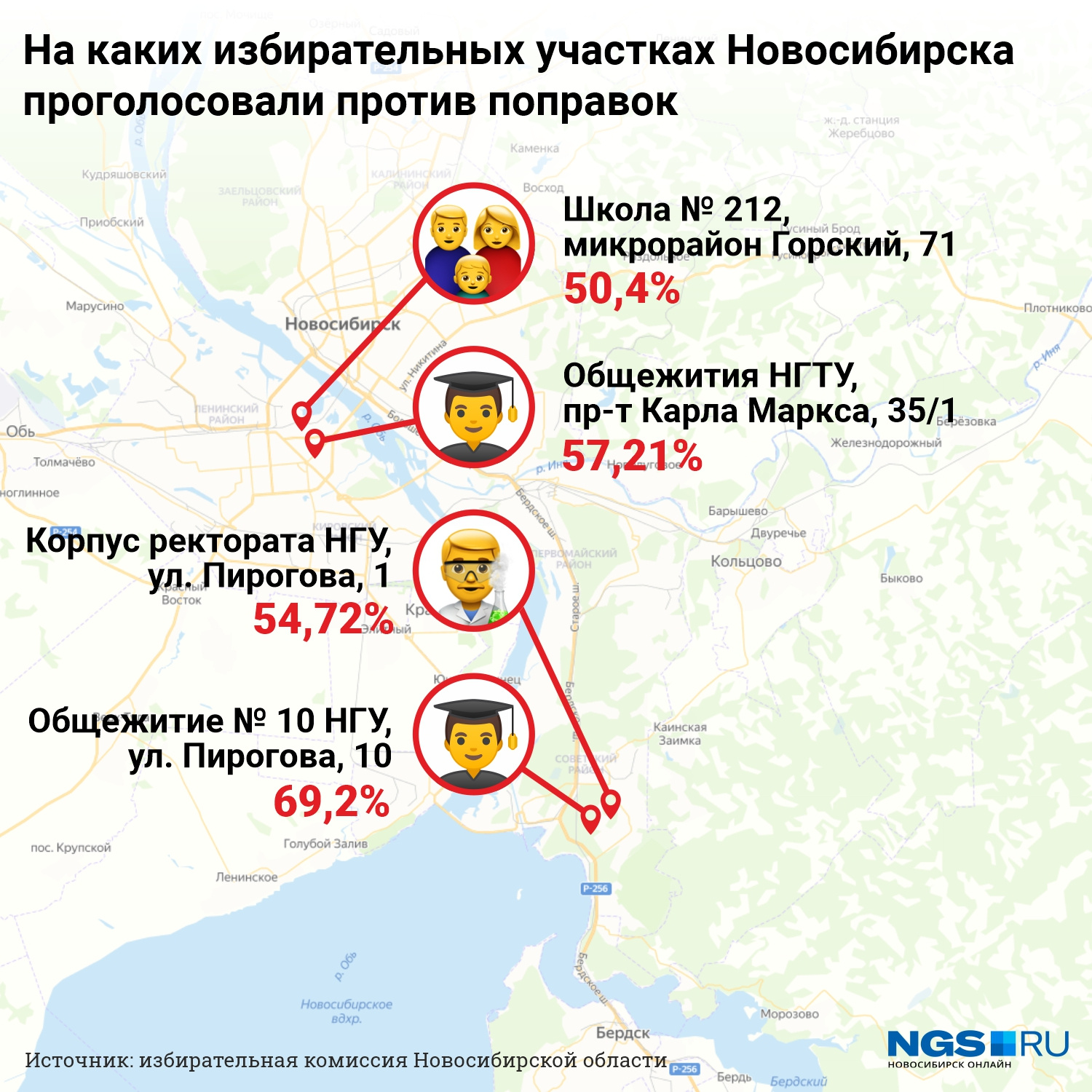 Инфографика Орел. Где можно проголосовать в новосибирске