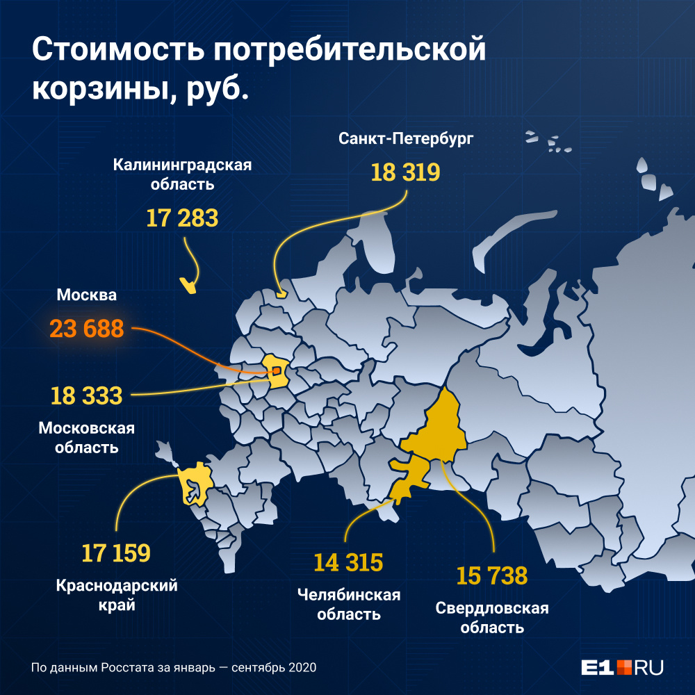 Статистика 2020. Рождаемость в Свердловской области. Лидеры России 2020 статистика. Карта мигрантов в Москве.