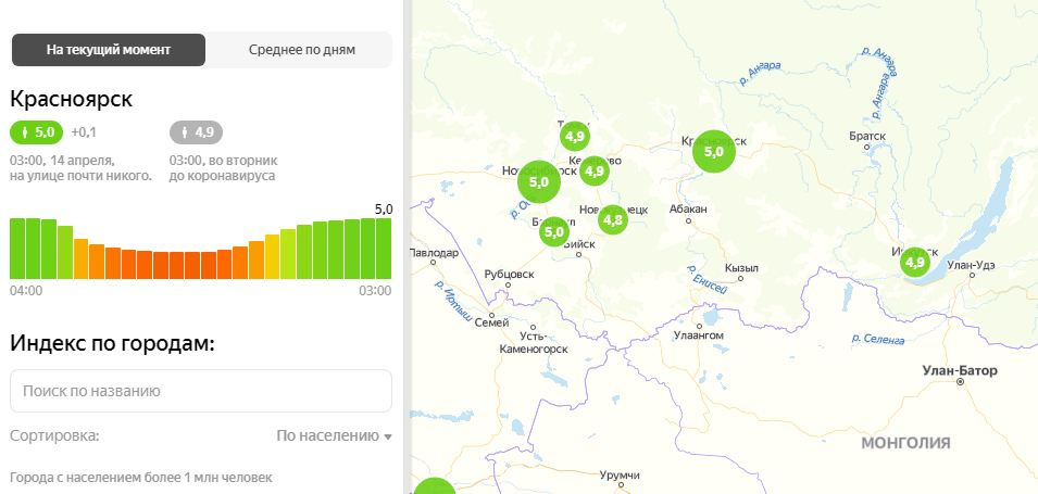 Пока в городе не так жарко и не начался рабочий день, карта самоизоляции показывает в Красноярске максимальные 5 баллов 