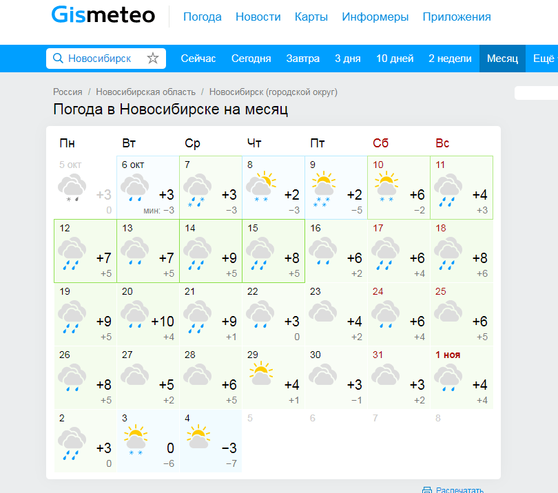 Погода в новосибирской области на месяц гисметео