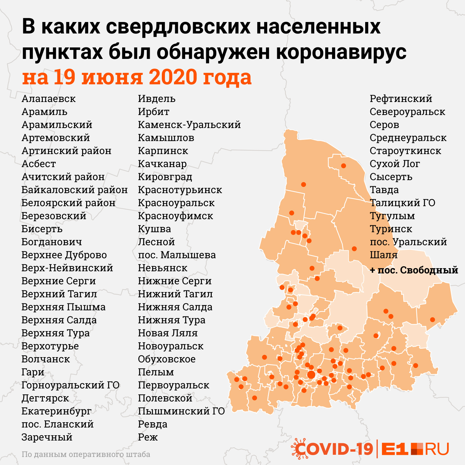 Карта проблем карпинска