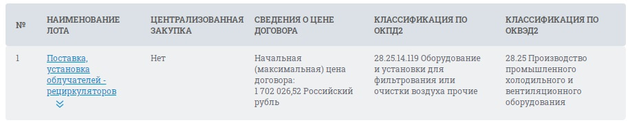В докоронавирусную эпоху облучатели-рециркуляторы обычно устанавливали в поликлиниках, сейчас, похоже, такие установки станут обыденным явлением во всех местах массового скопления людей. В докоронавирусную эпоху облучатели-рециркуляторы обычно устанавливали в поликлиниках, сейчас, похоже, такие установки станут обыденным явлением во всех местах массового скопления людей.