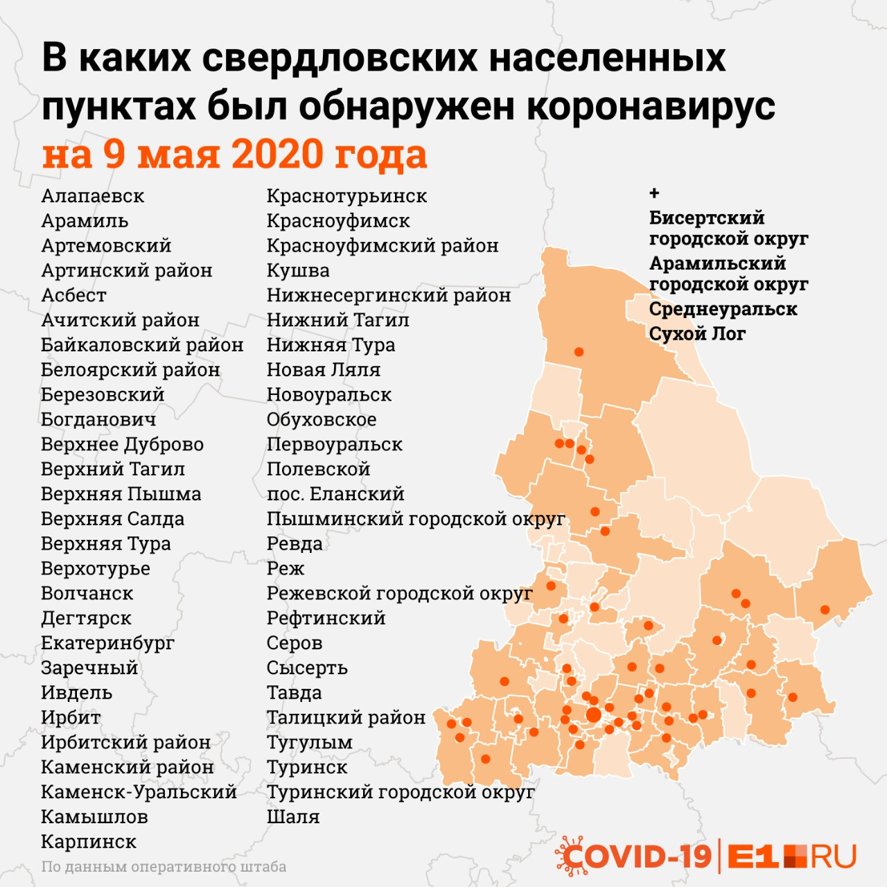 Карта плотности населения свердловской области